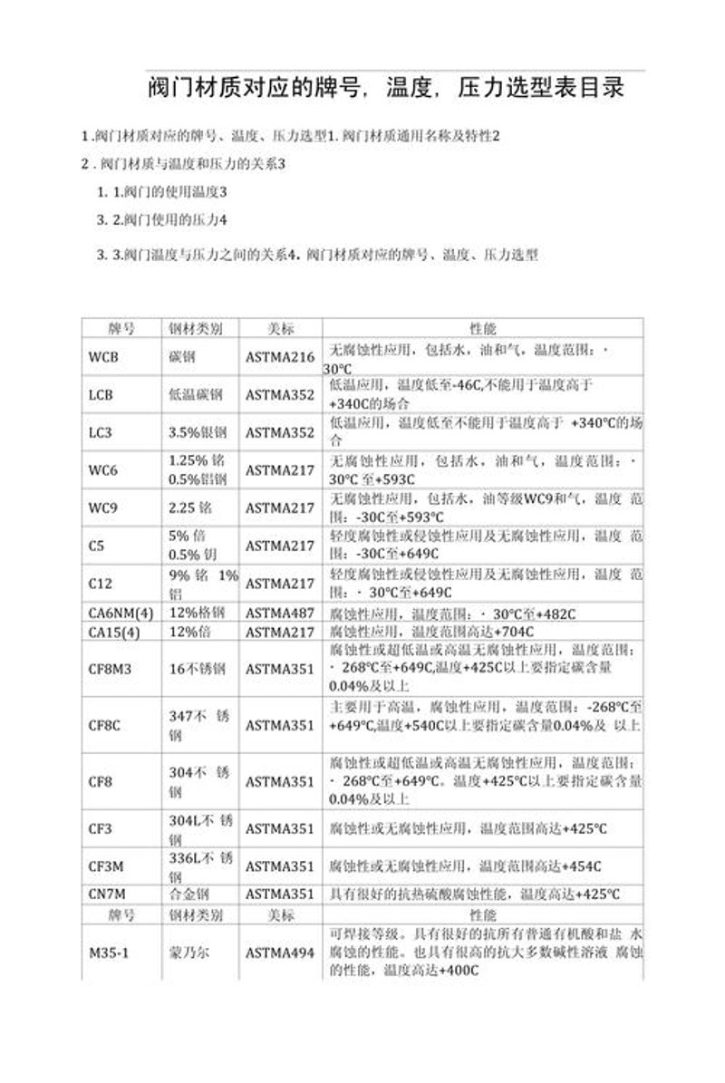 气动阀选购指南：轻松选择适合您的理想阀门